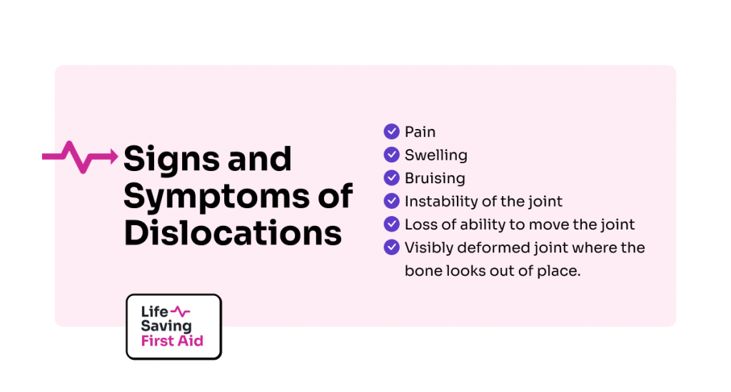 Signs and Symptoms of Dislocations
 include: Pain, Swelling, Bruising, Instability of the joint, Loss of ability to move the joint and Visibly deformed joint where the bone looks out of place.
