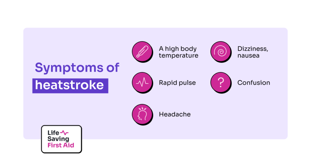 Symptoms of heatstroke