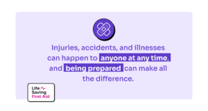 Image depicts text that says "Injuries, accidents, and illnesses can happen to anyone at any time, and being prepared can make all the difference." followed by Life Saving First Aid logo