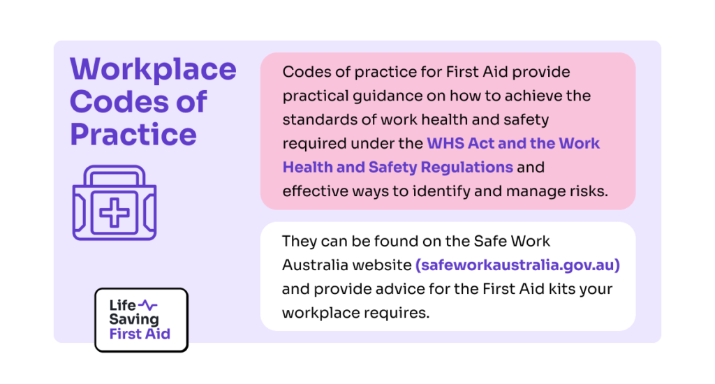 Codes of practice for First Aid provide practical guidance on how to achieve the standards of work health and safety required under the WHS Act and the Work Health and Safety Regulations (the WHS Regulations) and effective ways to identify and manage risks.  They can be found on the Safe Work Australia website and provide advice on How many First Aid kits your workplace requires