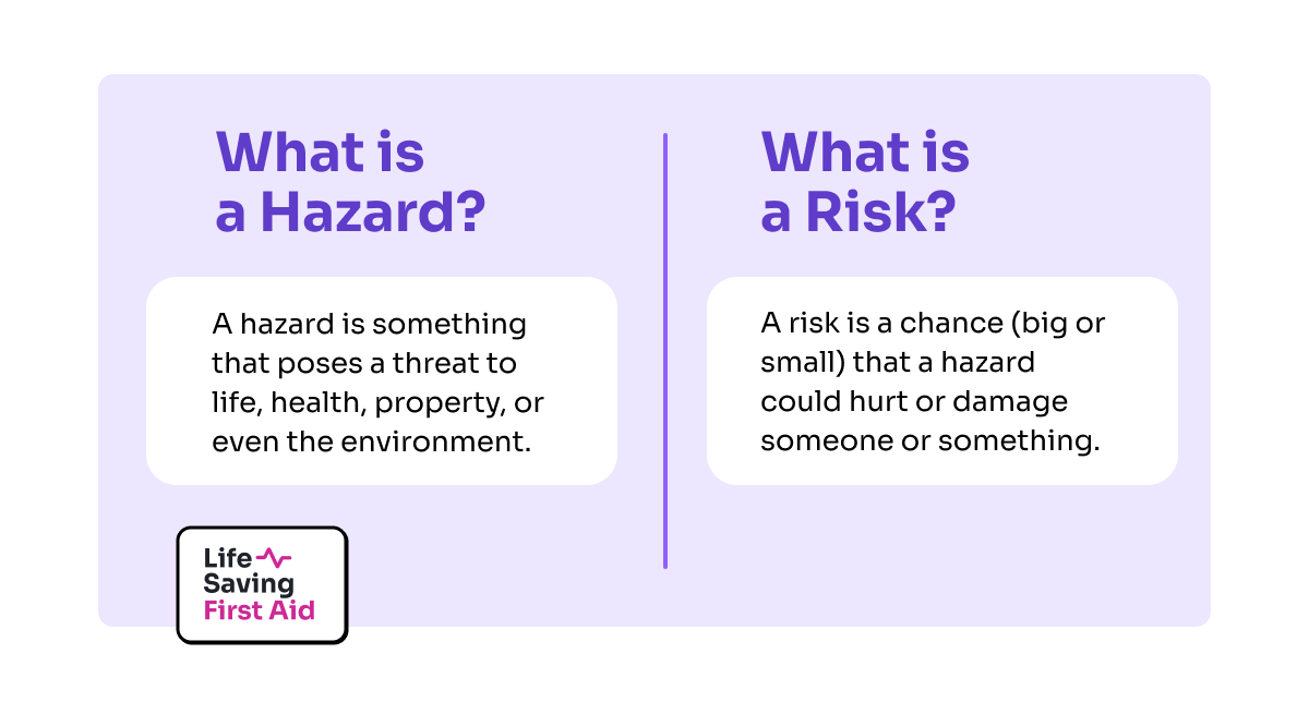 First-Aid-risk-assessment_01 - Life Saving First Aid