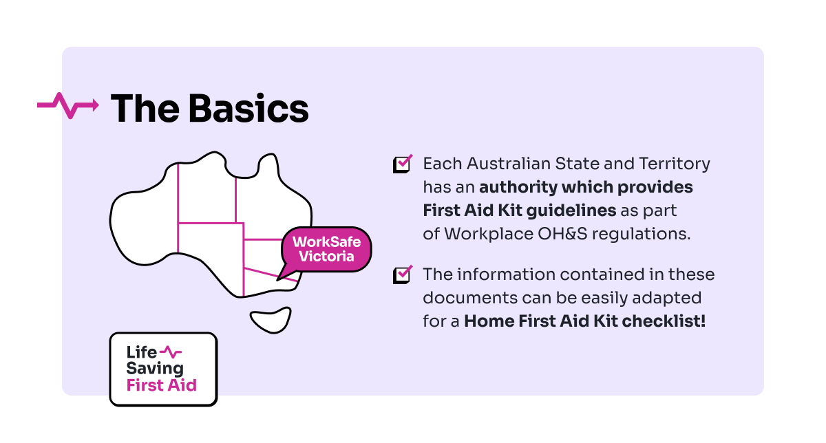 The Basics
Each Australian State and Territory has an authority which provides First Aid Kit guidelines as part  of Workplace OH&S regulations. 
The information contained in these documents can be easily adapted for a Home First Aid Kit checklist!