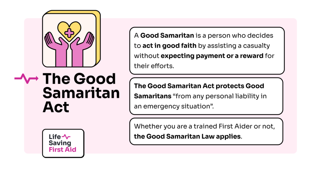 The Good Samaritan Act: A Good Samaritan is a person who decides to act in good faith by assisting a casualty without expecting payment or a reward for their efforts. The Good Samaritan Act protects Good Samaritans “from any personal liability in an emergency situation”. Whether you are a trained First Aider or not, the Good Samaritan Law applies.