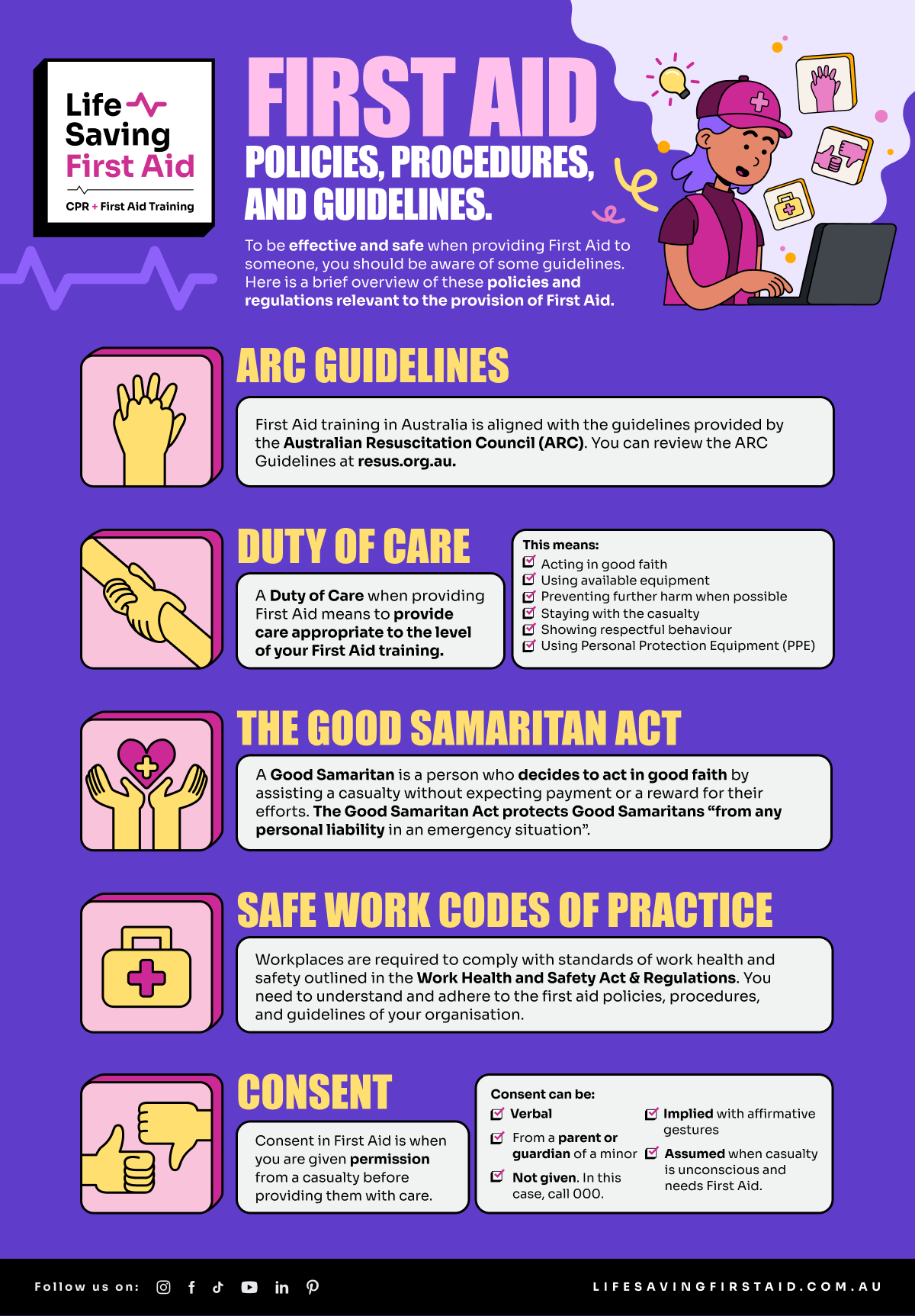 Like everything, there are policies, procedures, guidelines, and legal aspects of First Aid. To be effective and safe when providing First Aid to someone, you should be aware of these policies and procedures. Here is a brief overview of some policies and regulations relevant to the provision of First Aid.