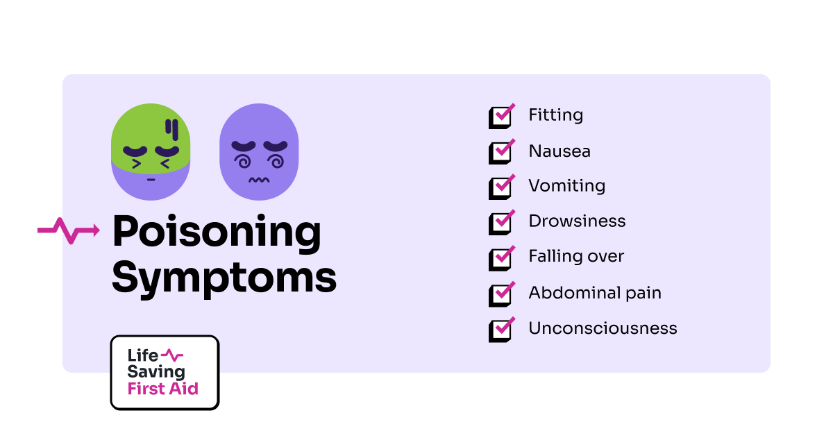 Poisoning Symptoms: Fitting, Nausea, Vomiting, Drowsiness, Falling over, Abdominal pain, Unconsciousness