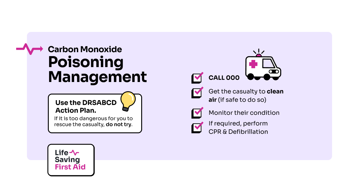 Carbon Monoxide Poisoning Management: Use the DRSABCD Action Plan. If it is too dangerous for you to rescue the casualty, do not try. 
1. Call 000
2. Get the casualty to clean air (if safe to do so)
3. Monitor their condition
4. If required, perform CPR & Defibrillation