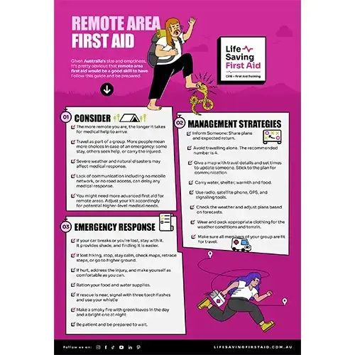 Poster focused on remote area first aid, featuring key tips and techniques for providing medical assistance in wilderness settings and emergency situations.