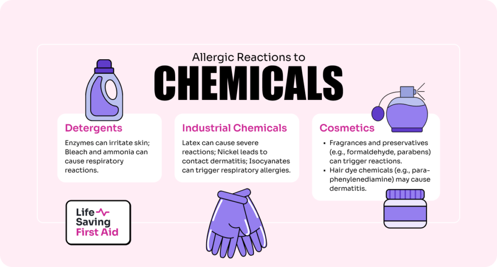 Allergic Reactions to Chemicals