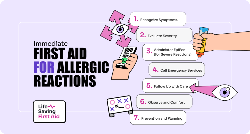 Immediate First Aid for Allergic Reactions